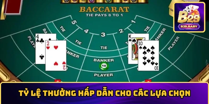 Banker là lựa chọn cược có xác suất thắng cao