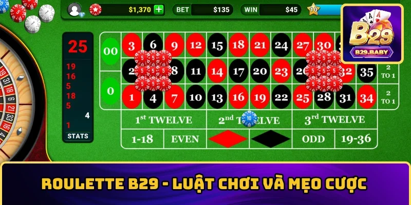 Roulette B29 – Luật Chơi Và Mẹo Cược Chuyên Gia Bật Mí 